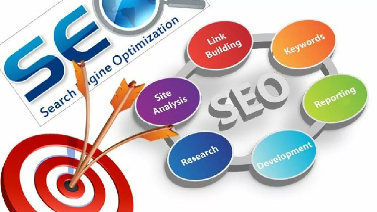 Why search Console is important for SEO prospective?